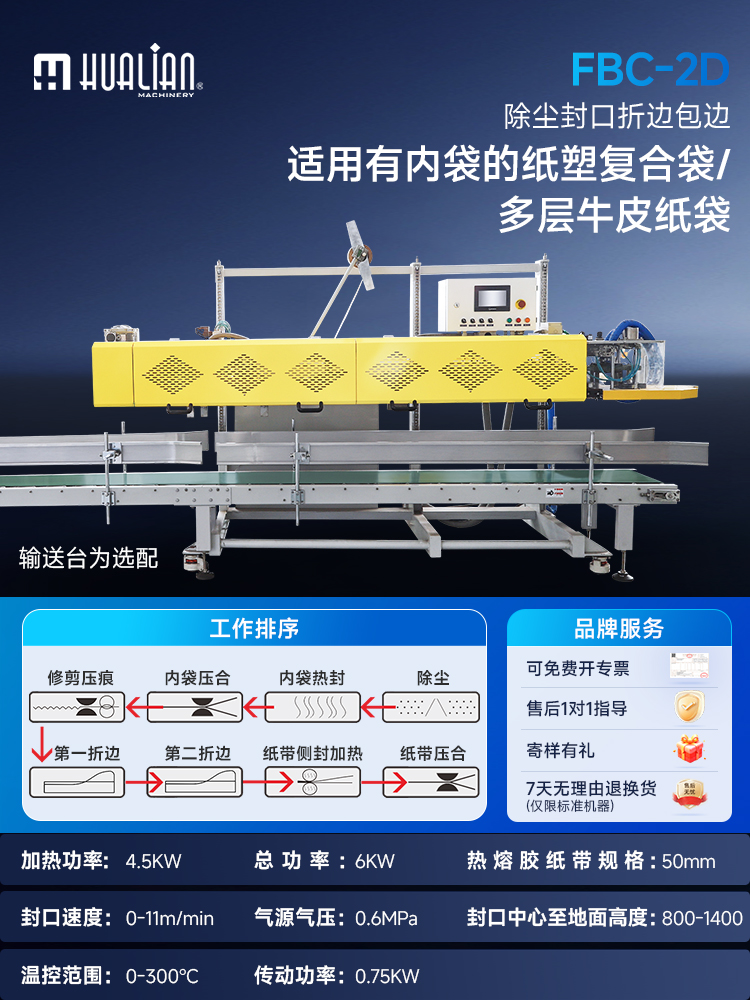 FBC-2D 除尘封口折边包边.jpg